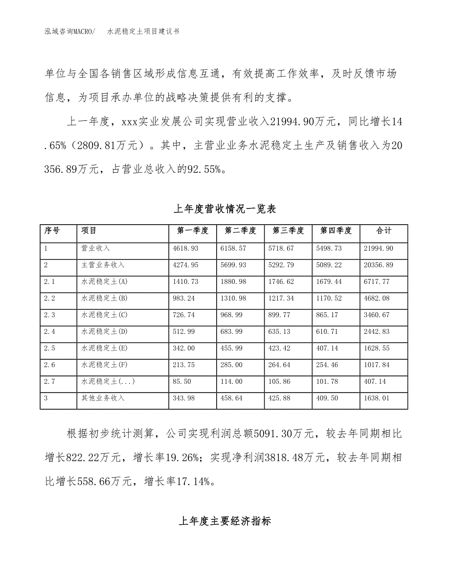 水泥稳定土项目建议书(项目汇报及实施方案范文).docx_第2页