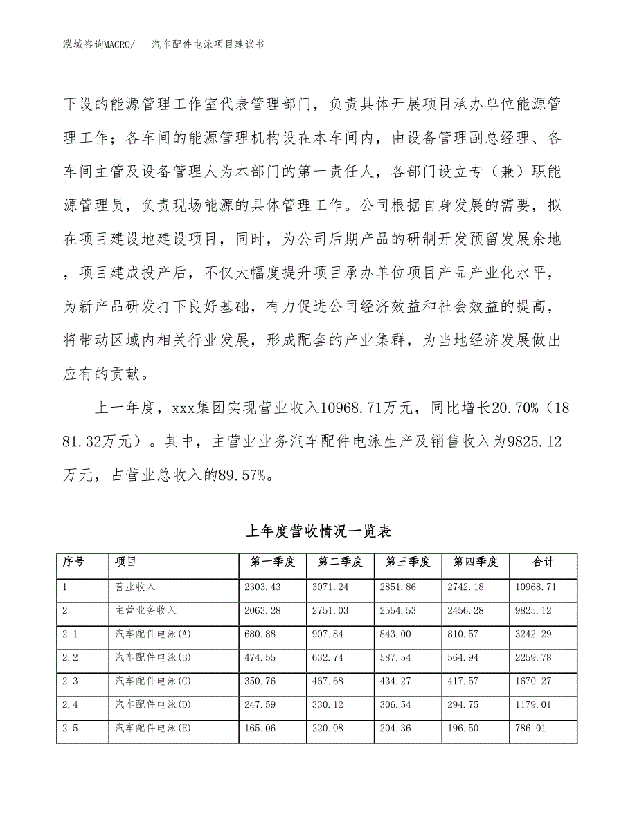 汽车配件电泳项目建议书(项目汇报及实施方案范文).docx_第2页