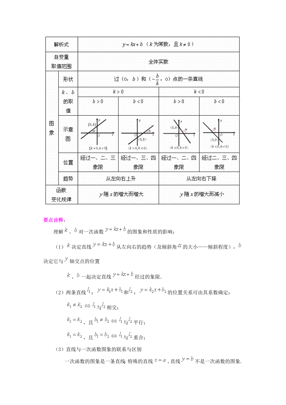 初二数学一次函数全章复习与巩固(提高)_第3页