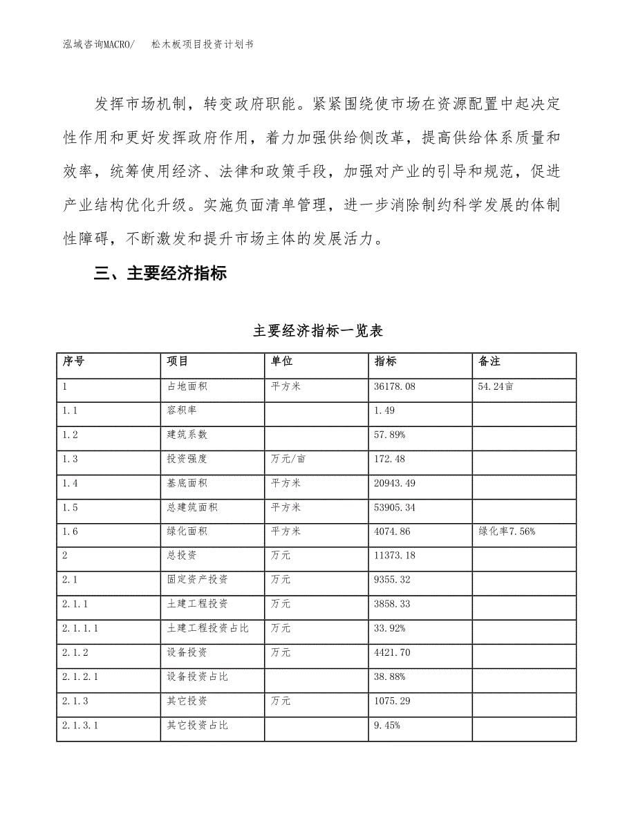 松木板项目投资计划书(建设方案及投资估算分析).docx_第5页