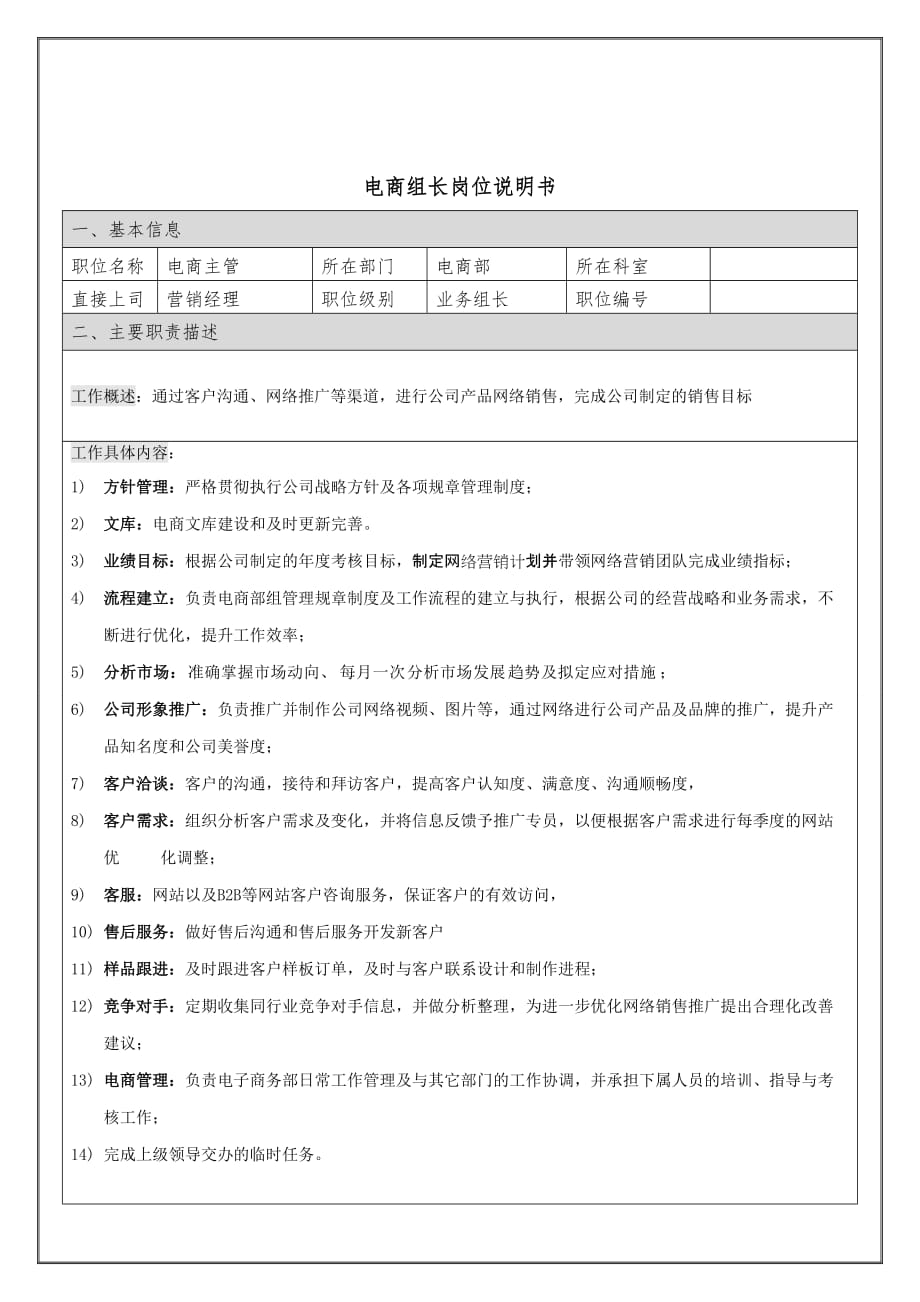 网络营销培训-电商部门岗位职责_第2页