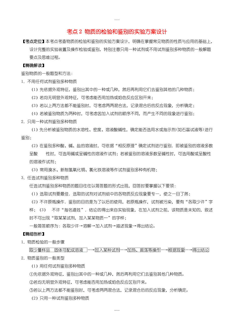 人教版高中化学必修1 最拿分考点系列： 考点2 物质的检验和鉴别的实验方案设计含答案_第1页