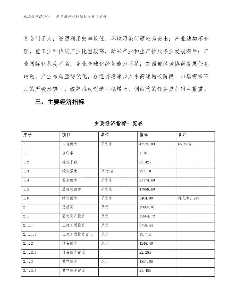 新型墙体材料项目投资计划书(建设方案及投资估算分析).docx_第5页