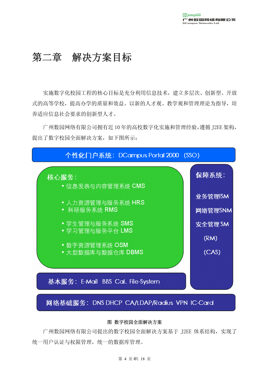 DCampus 数字校园解决方案_第4页