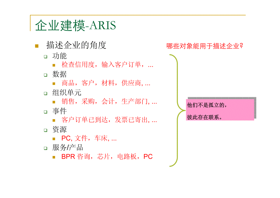 企业建模-补充内容_第3页