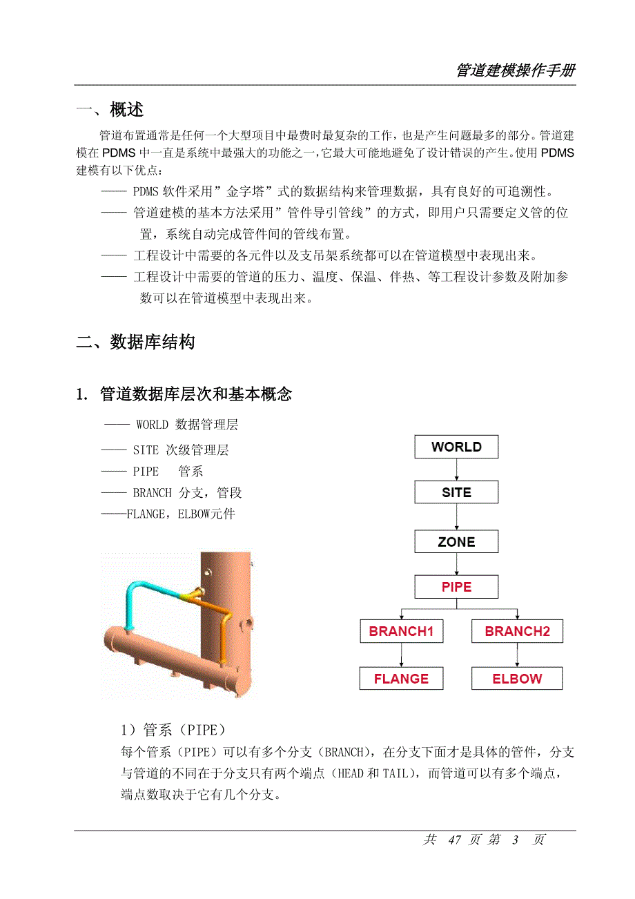 PDMS管道建模培训手册_第3页