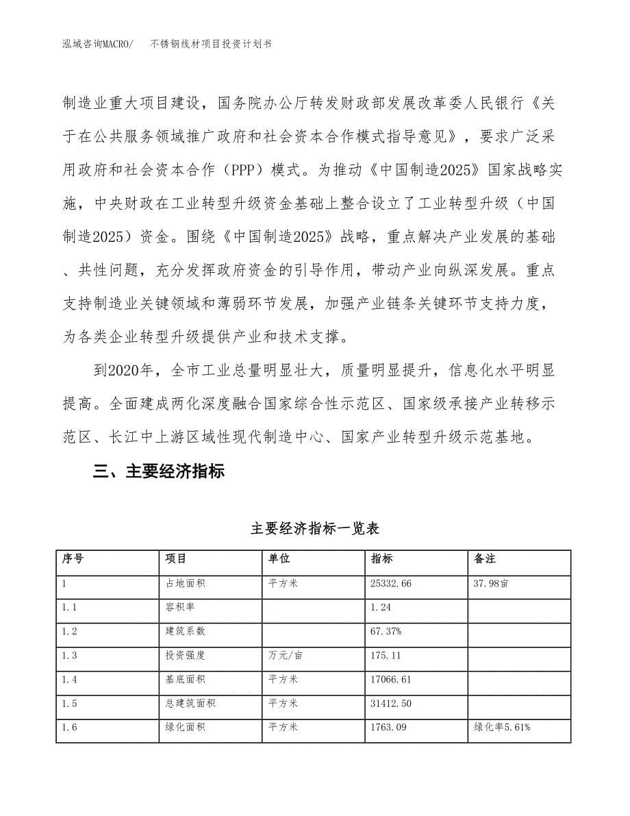 不锈钢线材项目投资计划书(建设方案及投资估算分析).docx_第5页