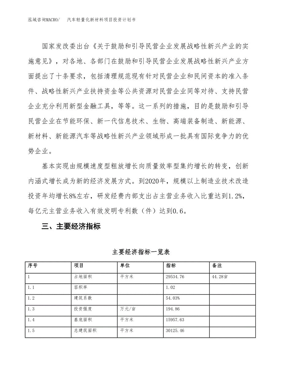 汽车轻量化新材料项目投资计划书(建设方案及投资估算分析).docx_第4页