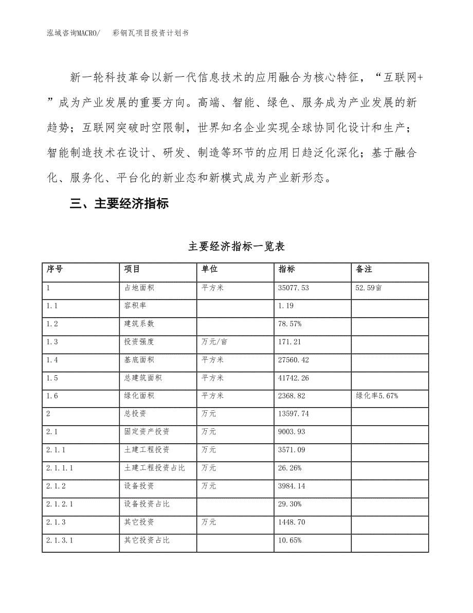 彩钢瓦项目投资计划书(建设方案及投资估算分析).docx_第5页