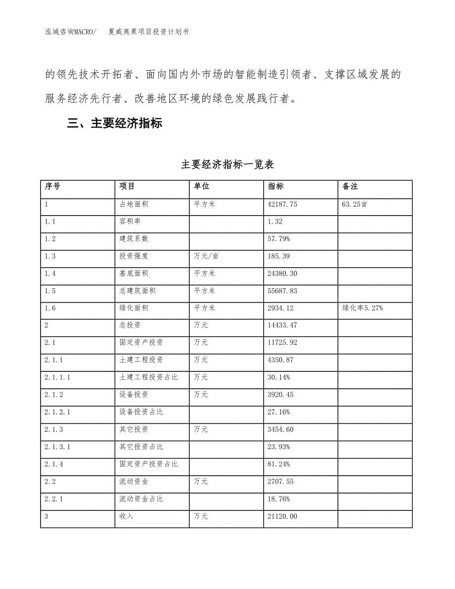 夏威夷果项目投资计划书(建设方案及投资估算分析).docx_第5页