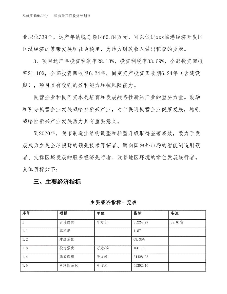 营养醋项目投资计划书(建设方案及投资估算分析).docx_第4页