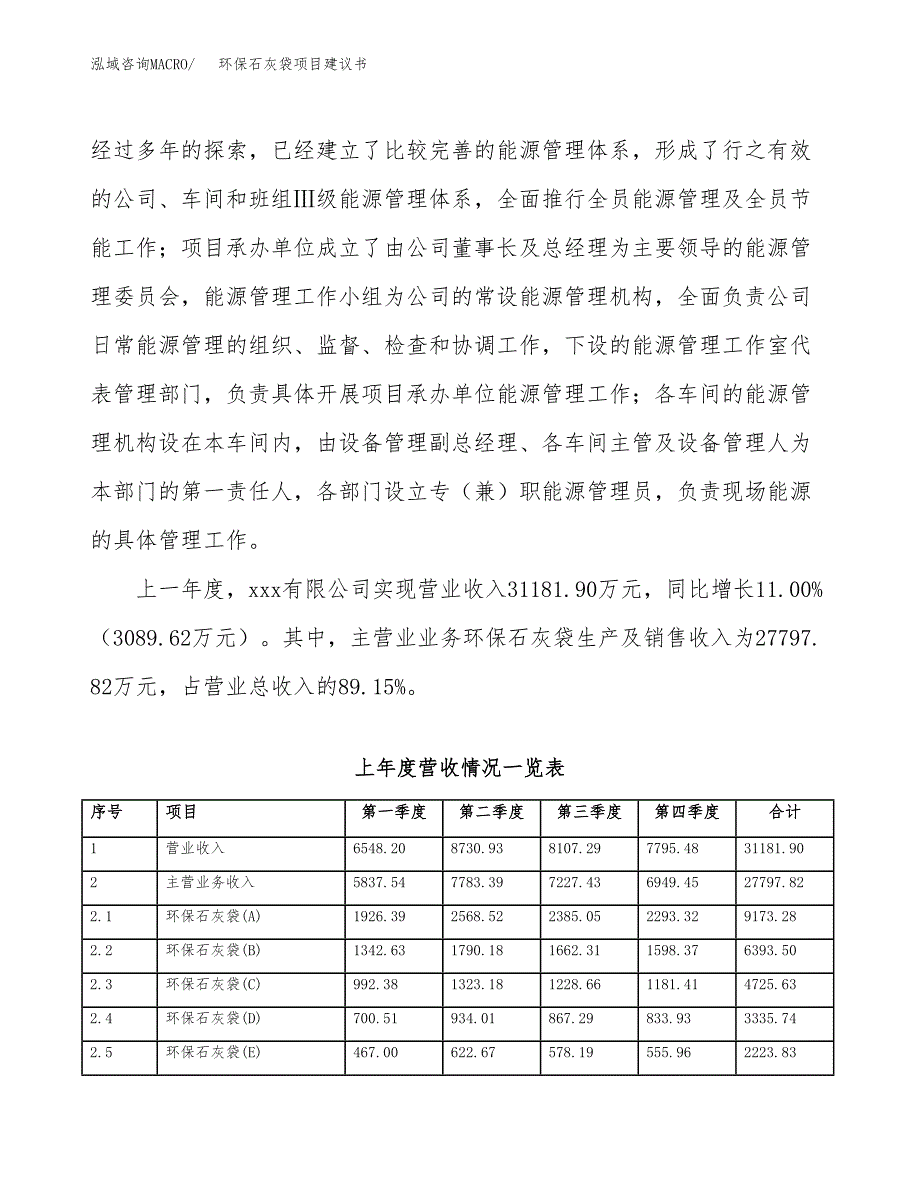 环保石灰袋项目建议书(项目汇报及实施方案范文).docx_第2页