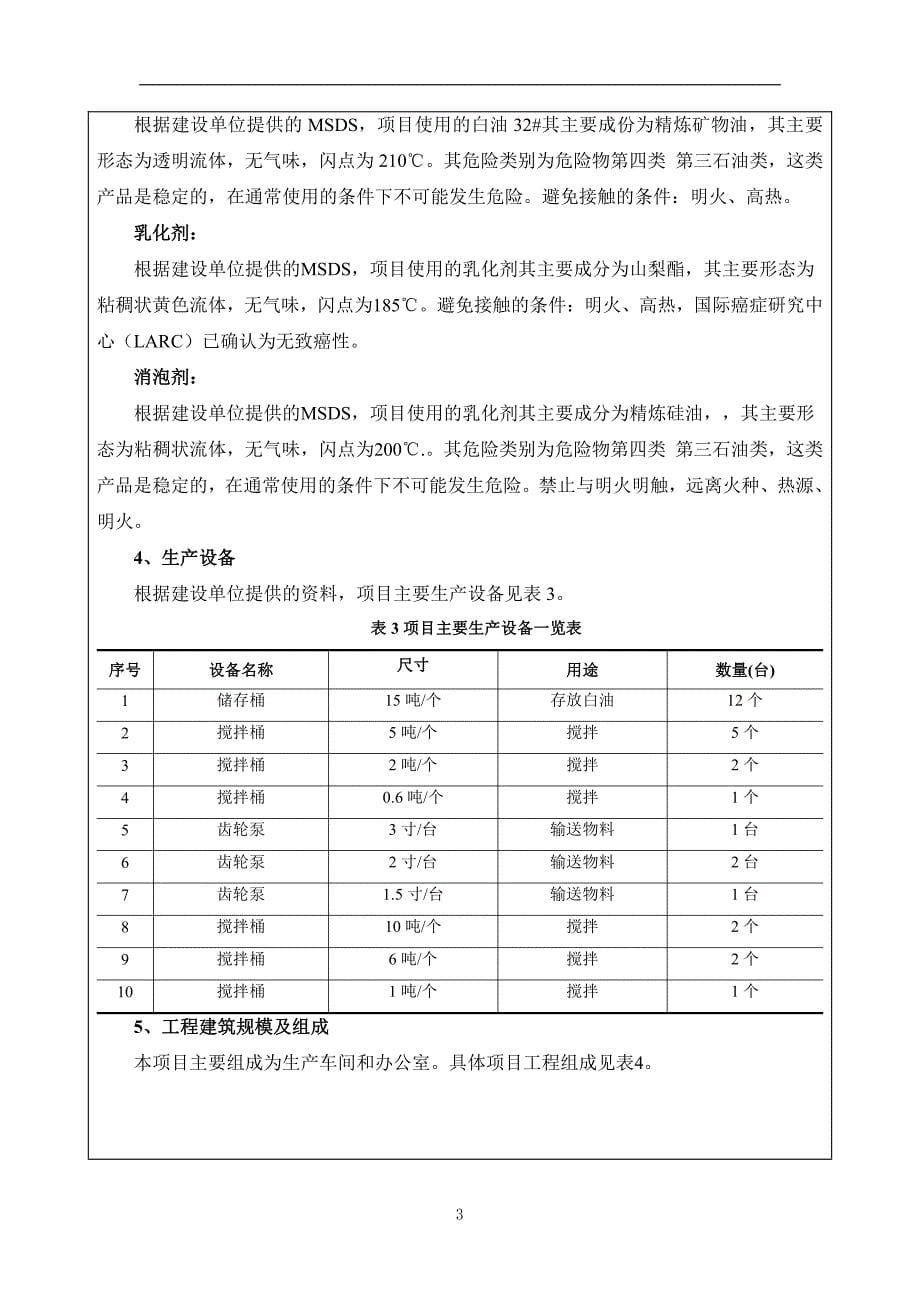 深圳市百富隆润滑科技有限公司惠州分公司切削液研磨液生产项目环评报告表_第5页