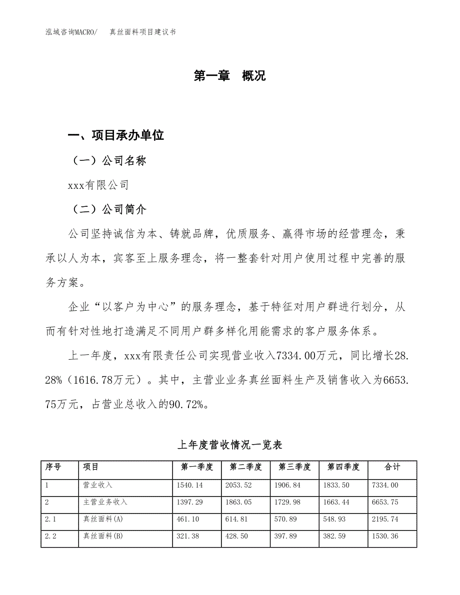 真丝面料项目建议书(项目汇报及实施方案范文).docx_第1页