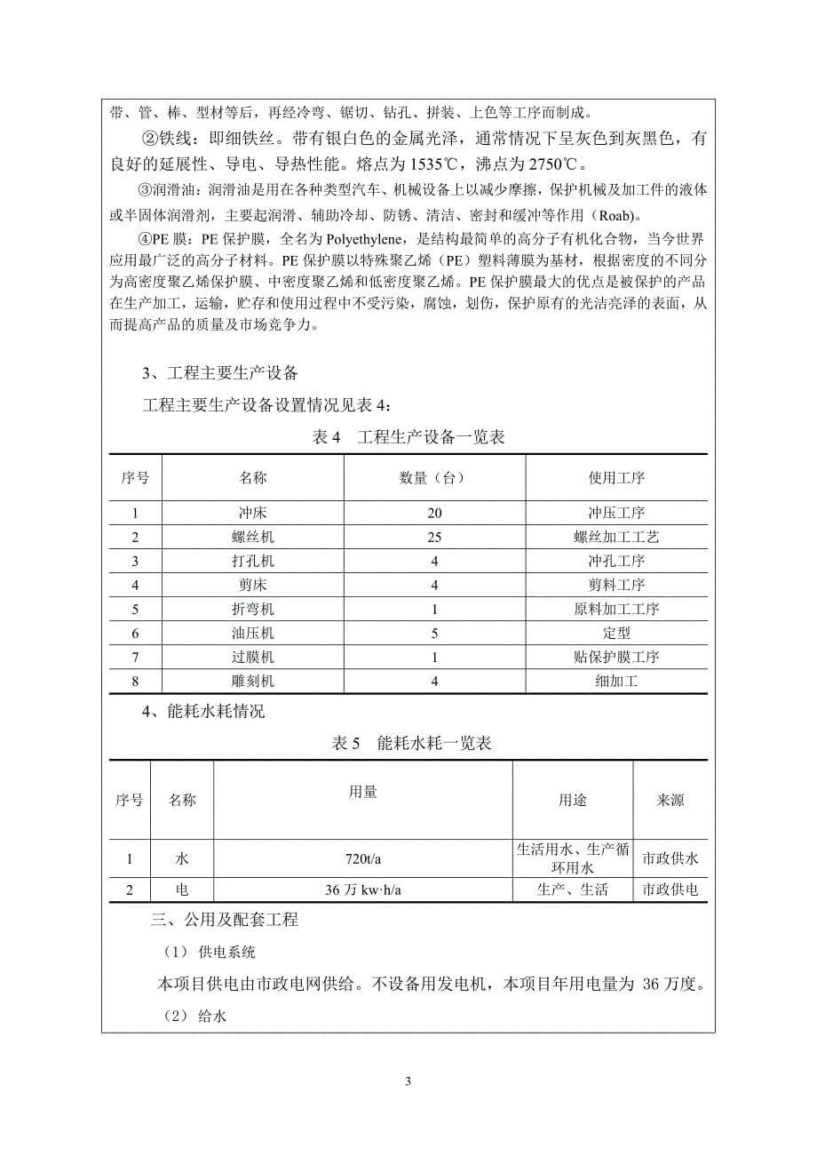 惠州市上炎五金电子科技有限公司扩建项目环评报告表_第5页