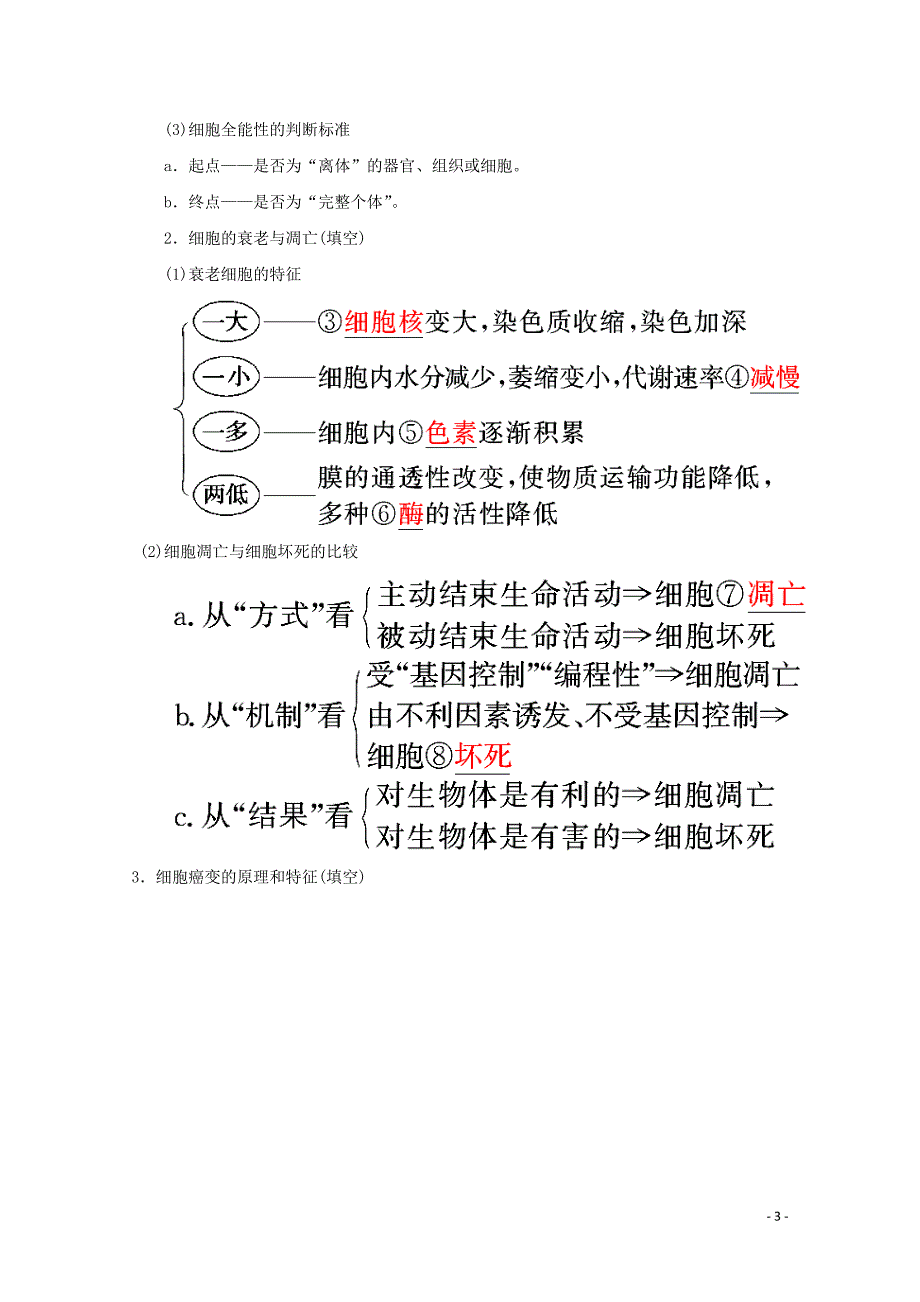 2020届高考生物艺考生总复习专题三细胞的生命历程第5讲2细胞的分化、衰老、凋亡与癌变教学案_第3页