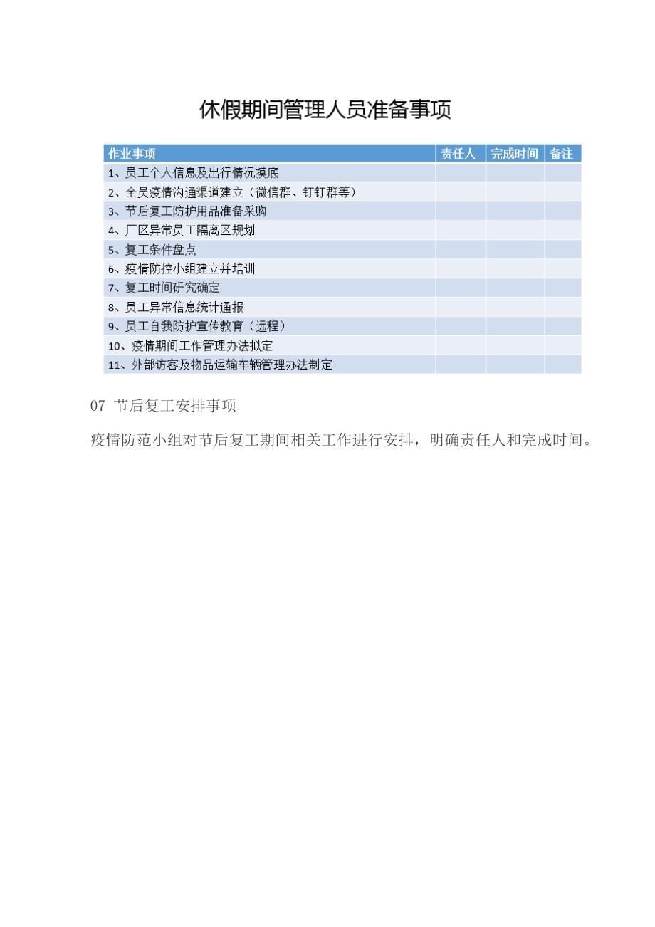 企业节后复产复工方案及注意事项_第5页