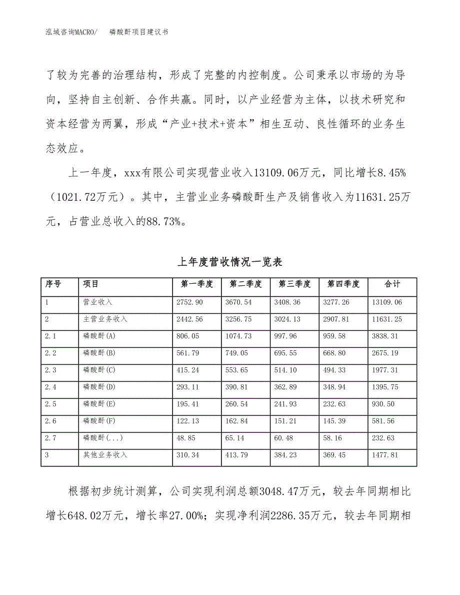 磷酸酐项目建议书(项目汇报及实施方案范文).docx_第2页