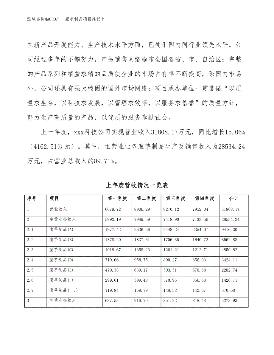 魔芋制品项目建议书(项目汇报及实施方案范文).docx_第2页