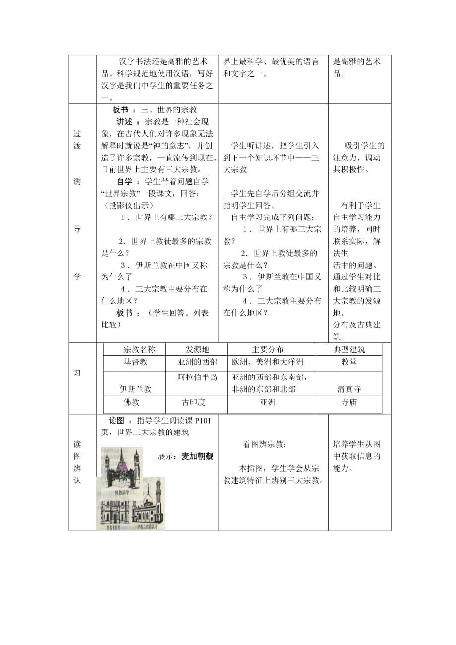 商务星球版七年级第五章第二节世界的人种、语言和宗教教案_第5页