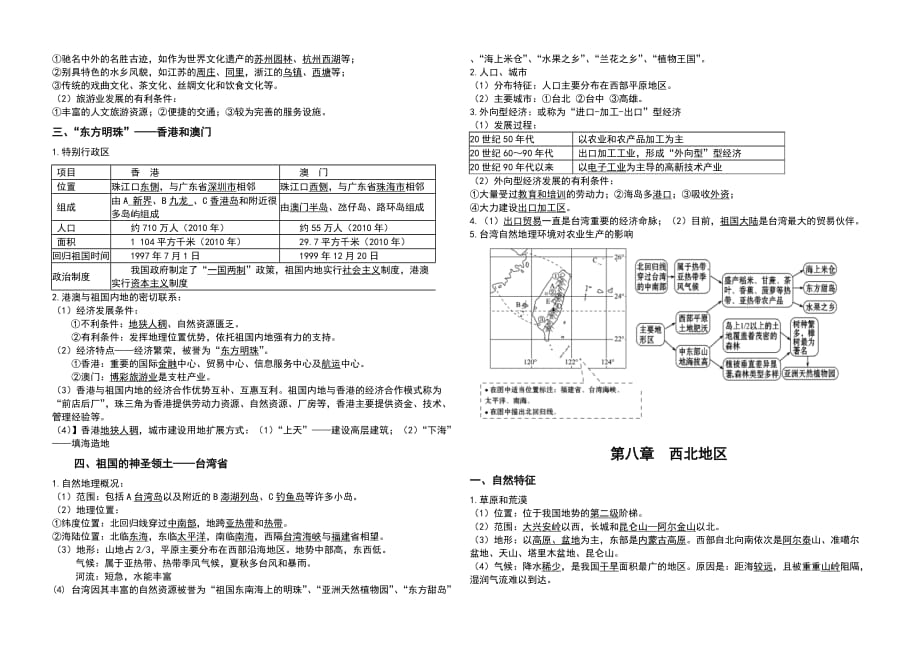 八年级地理下册必背知识点_第4页