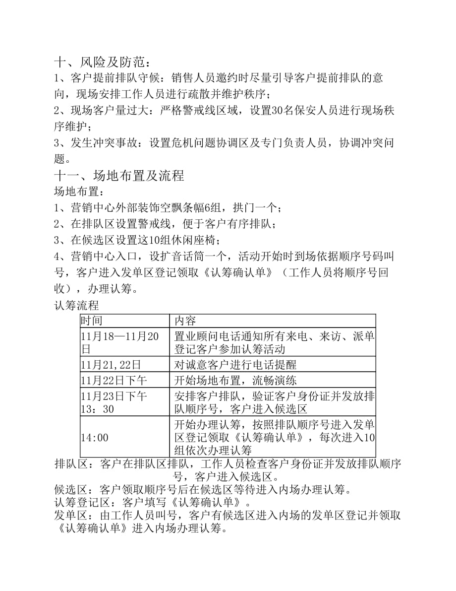 喀什国际免税购物广场认筹方案_第3页