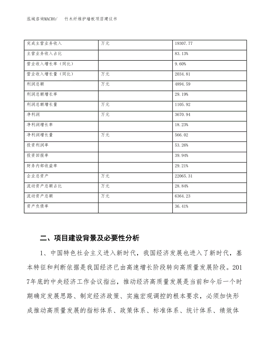 竹木纤维护墙板项目建议书(项目汇报及实施方案范文).docx_第3页