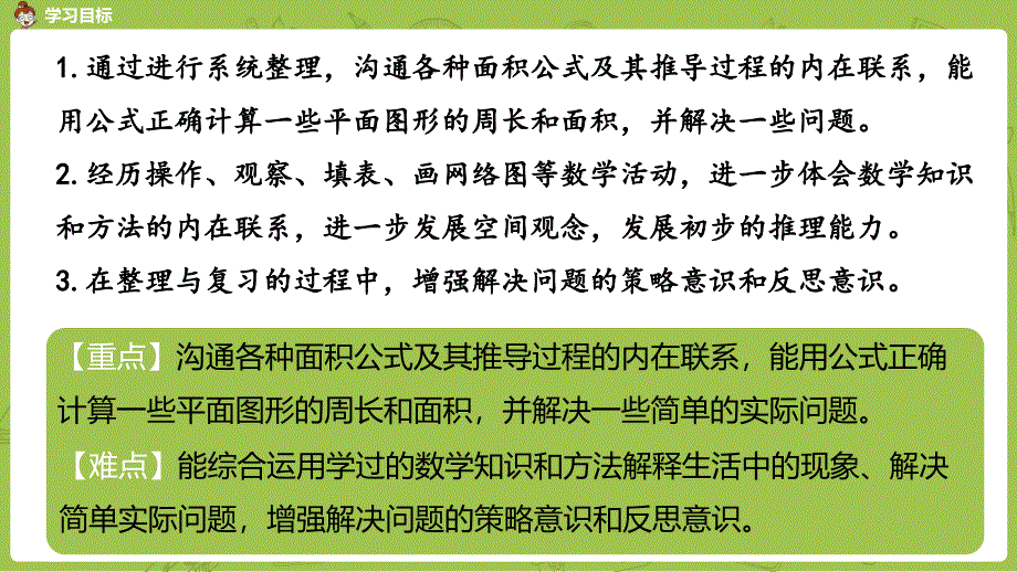 北师大版小学数学六年级下册 总复习 图形与几何 2图形与测量 课时5 教学课件PPT_第2页