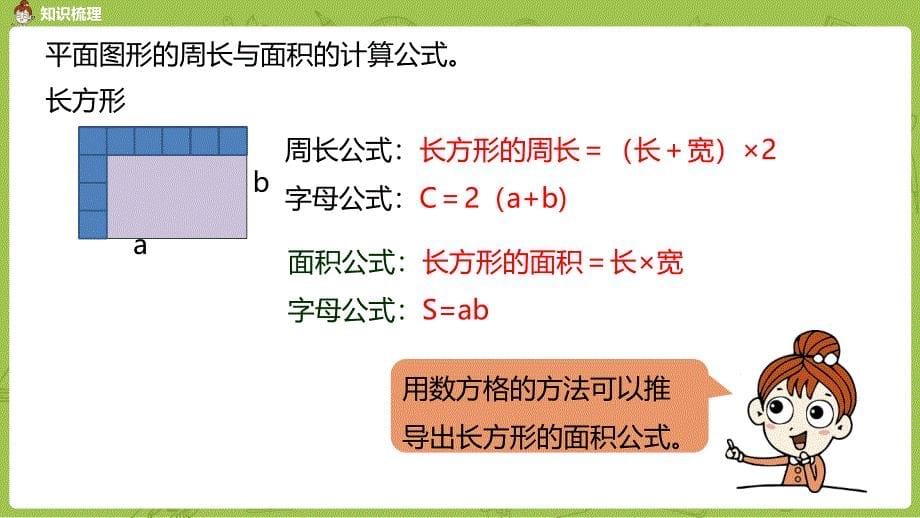 北师大版小学数学六年级下册 总复习 图形与几何 2图形与测量 课时5 教学课件PPT_第5页