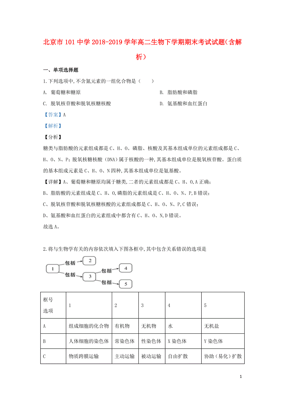 北京市101中学2018—2019学年高二生物下学期期末考试试题（含解析）_第1页