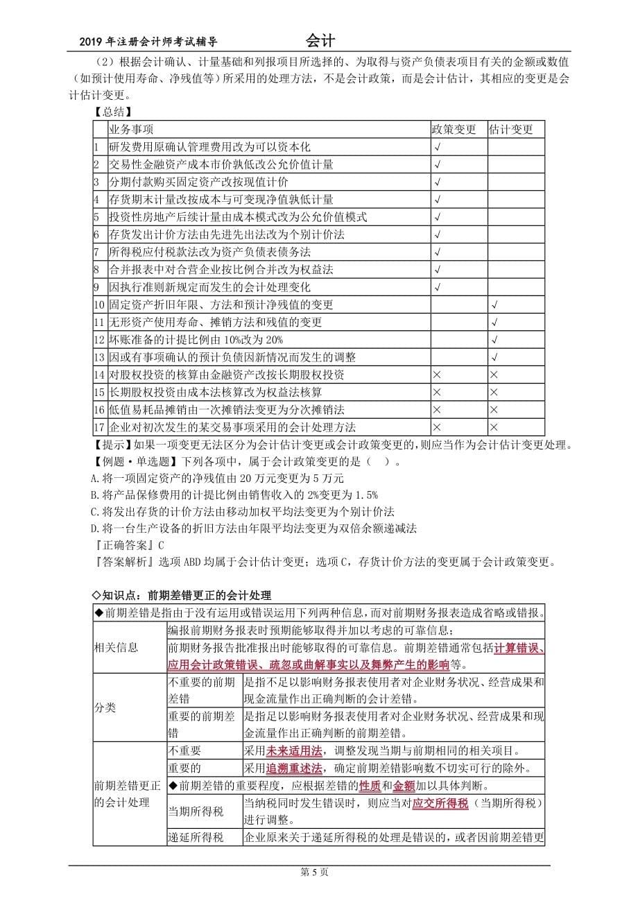 2019注会会计高频考点班96讲义_第5页