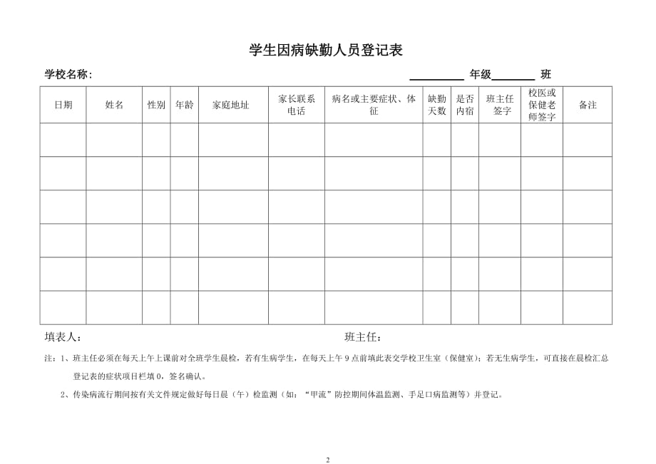 因病缺勤病因追查与登记制度biao_第2页