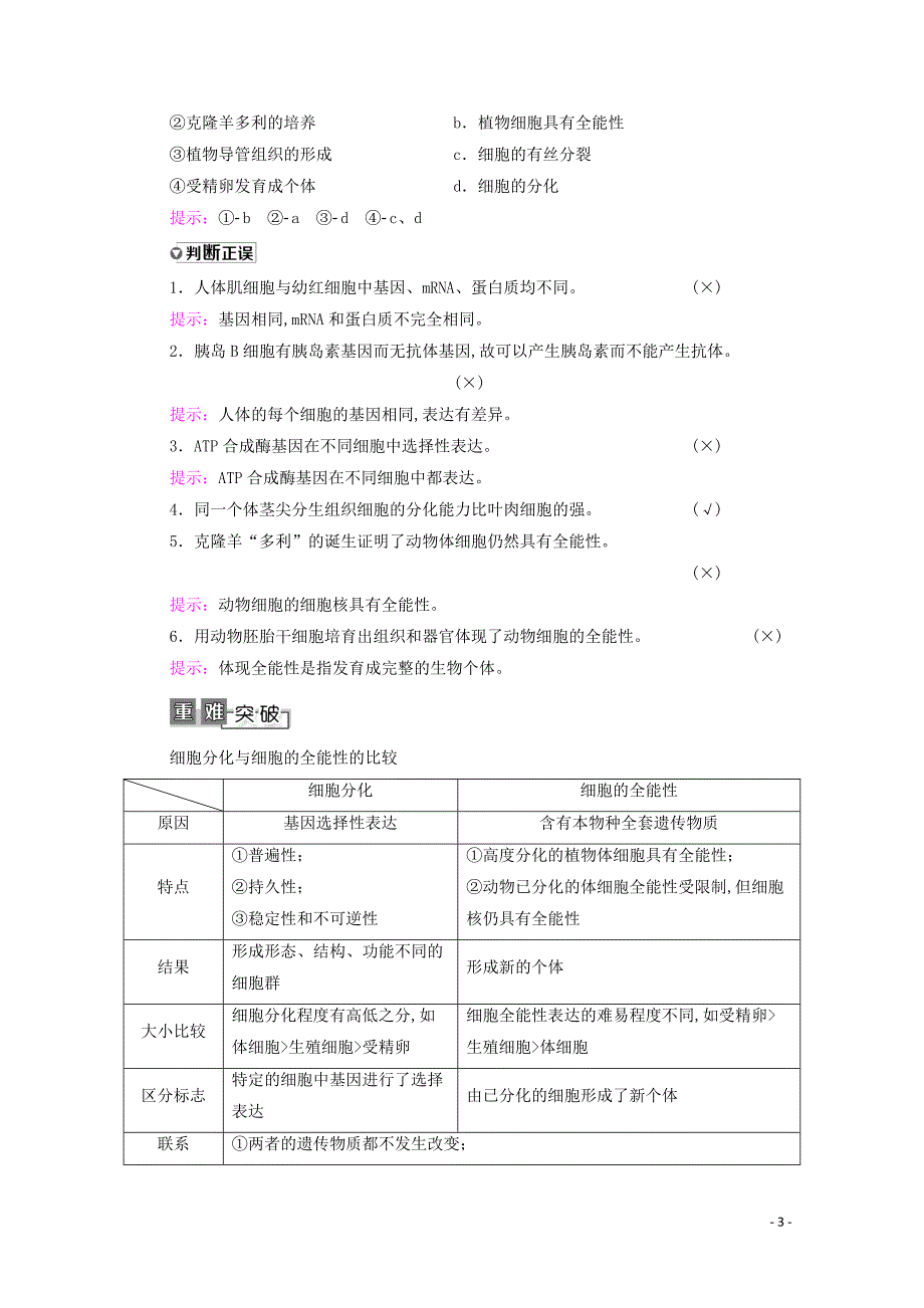 2021高考生物一轮复习第4单元细胞的生命历程第3讲细胞的分化、衰老、凋亡和癌变教学案新人教版必修1_第3页
