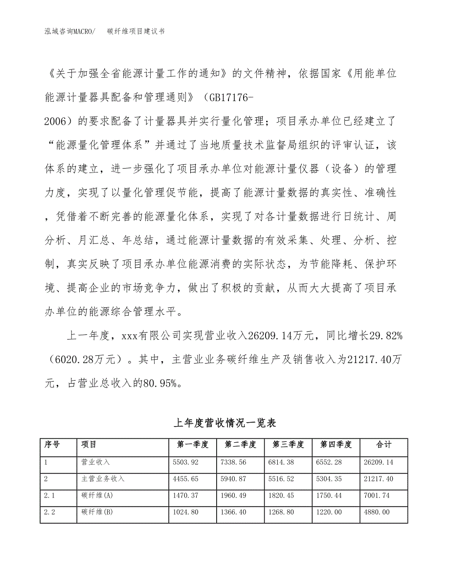 碳纤维项目建议书(项目汇报及实施方案范文).docx_第2页