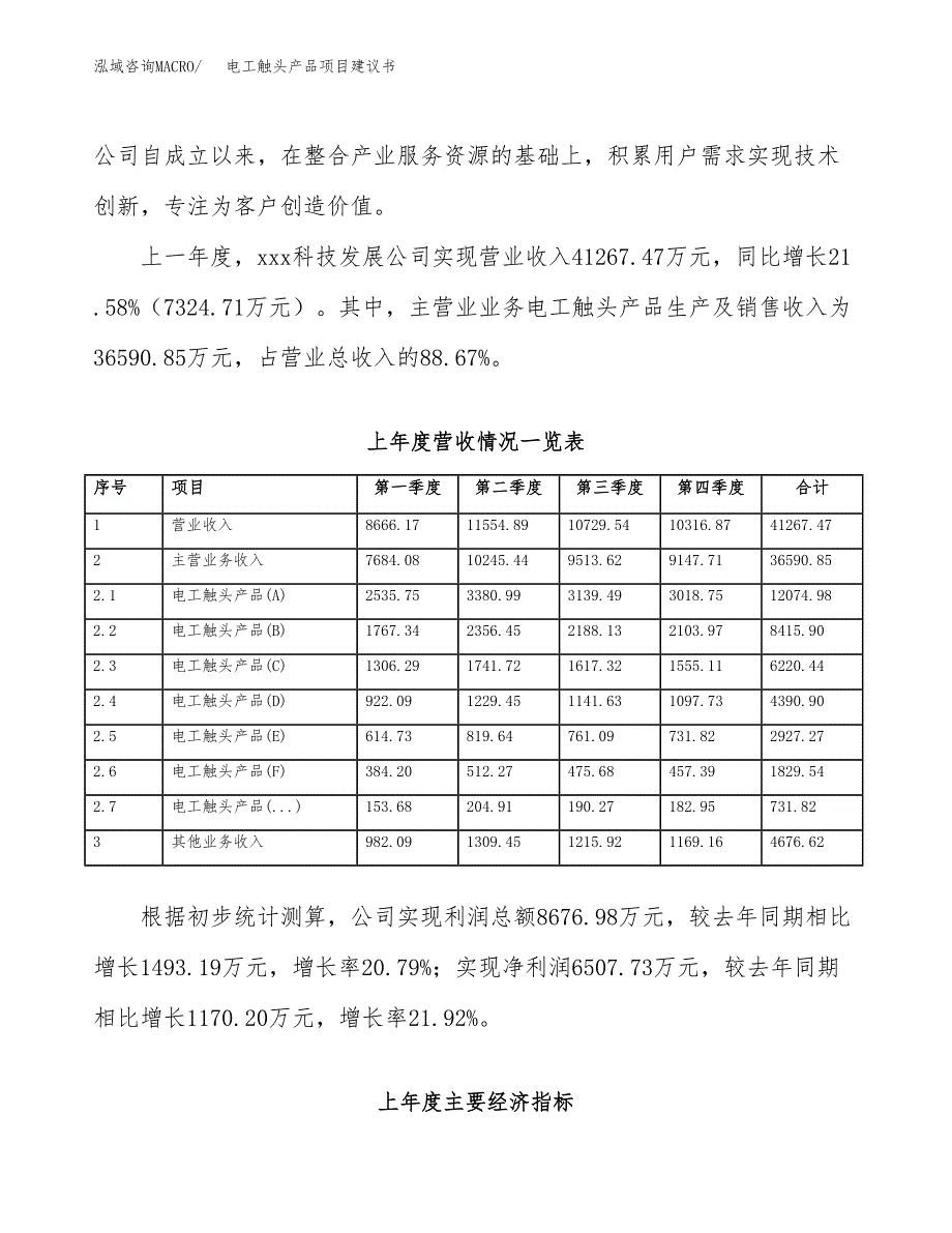 电工触头产品项目建议书(项目汇报及实施方案范文).docx_第2页