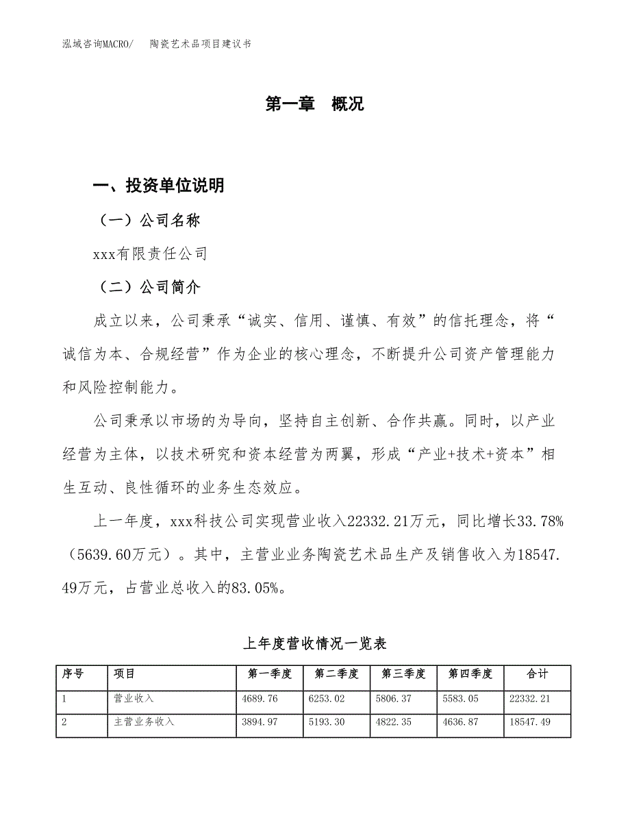 陶瓷艺术品项目建议书(项目汇报及实施方案范文).docx_第1页