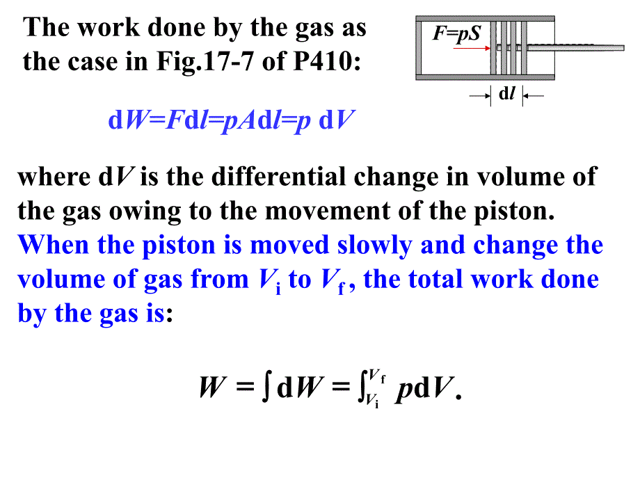 大学物理双语版奥本汉姆课件Chap17&18-ThermoGas_第3页