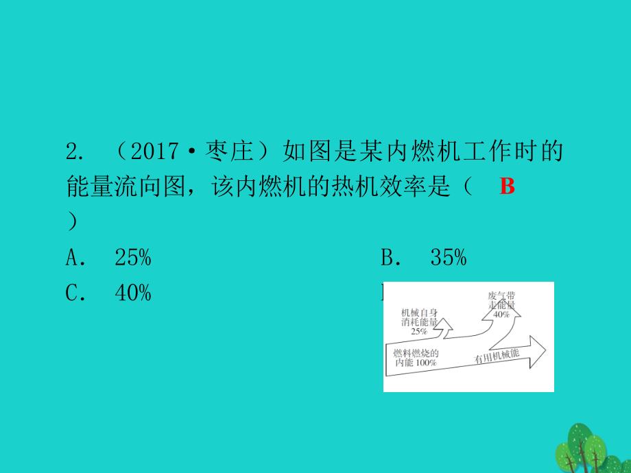 广东省2020年中考物理复习第十四章内能的利用课件1_第4页