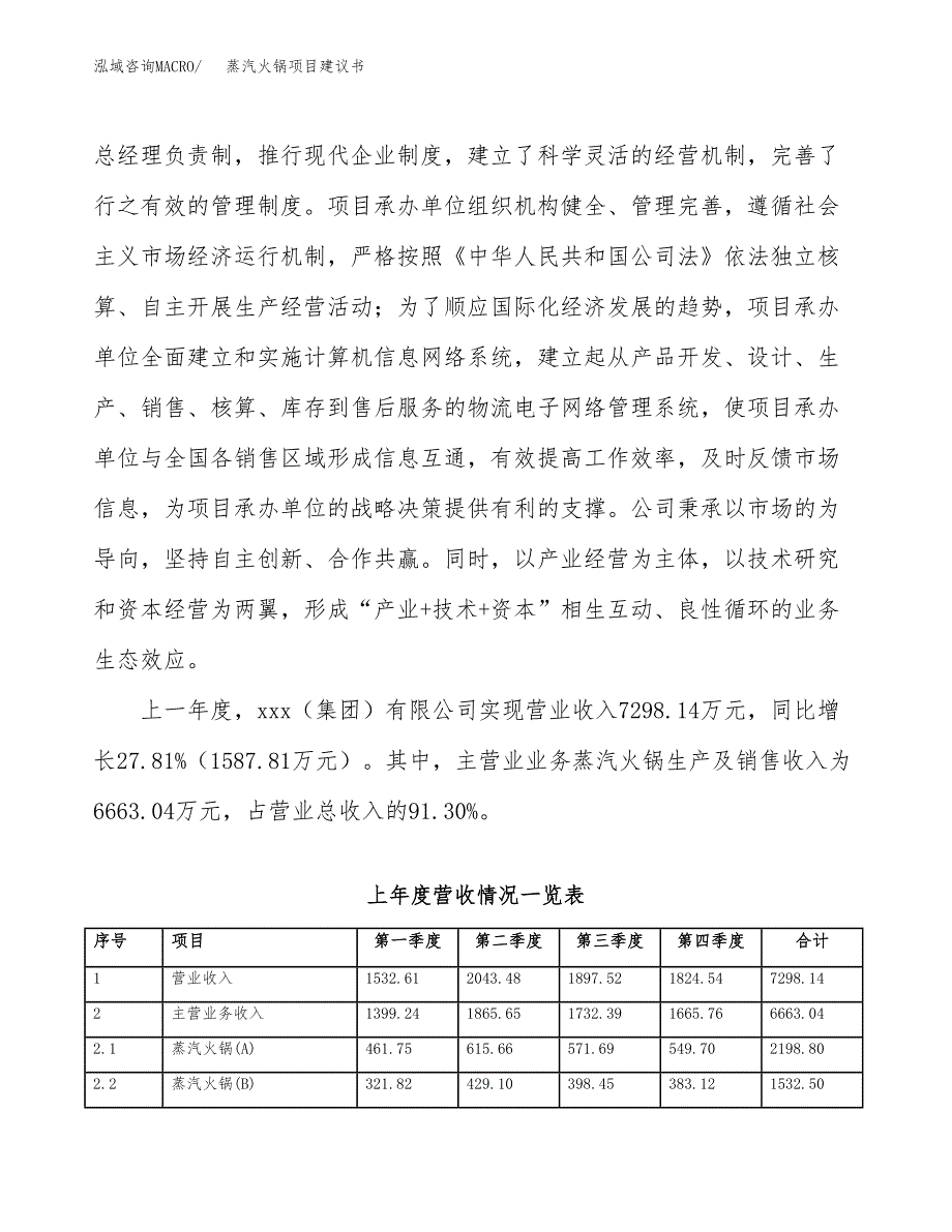 蒸汽火锅项目建议书(项目汇报及实施方案范文).docx_第2页