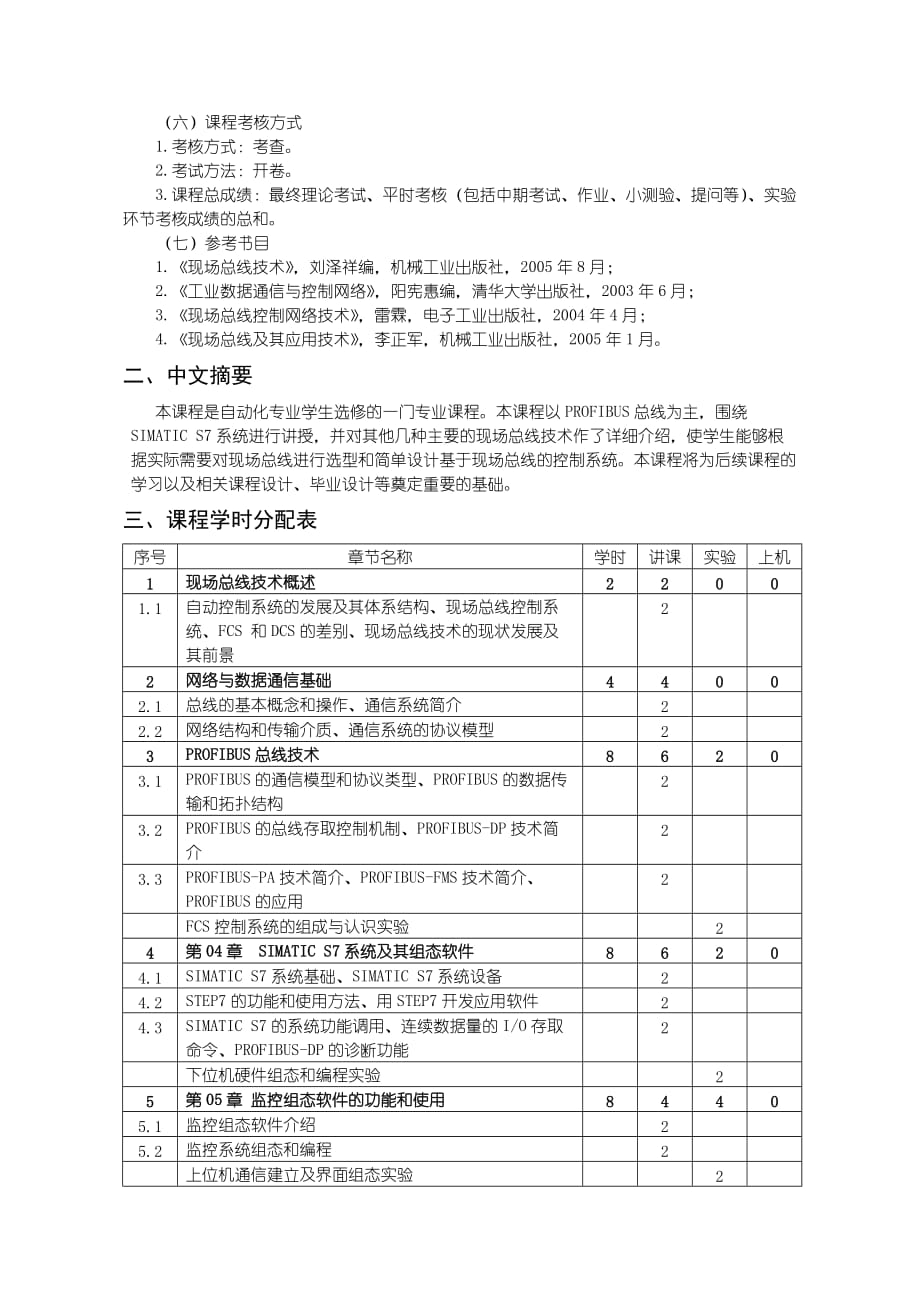 《现场总线控制系统》课程教学大纲(new)_第2页