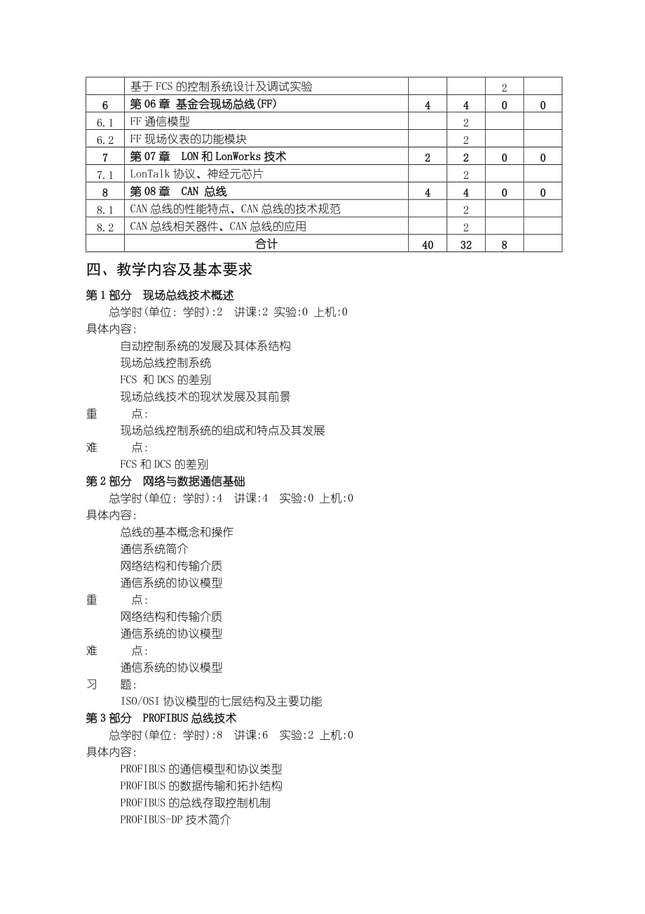 《现场总线控制系统》课程教学大纲(new)_第3页