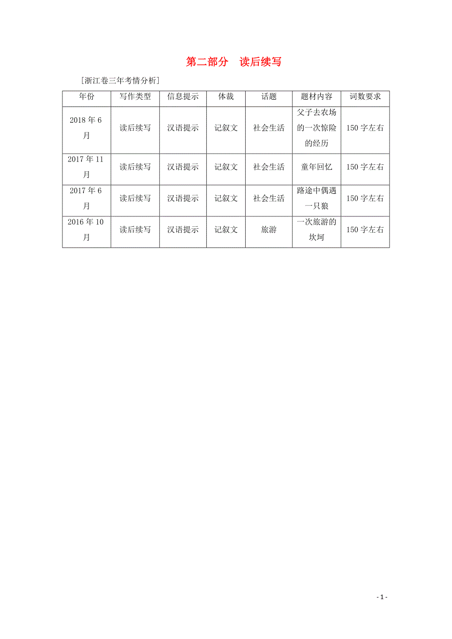 山东省2020届新高考英语总复习第四板块写作第二部分读后续写教案_第1页