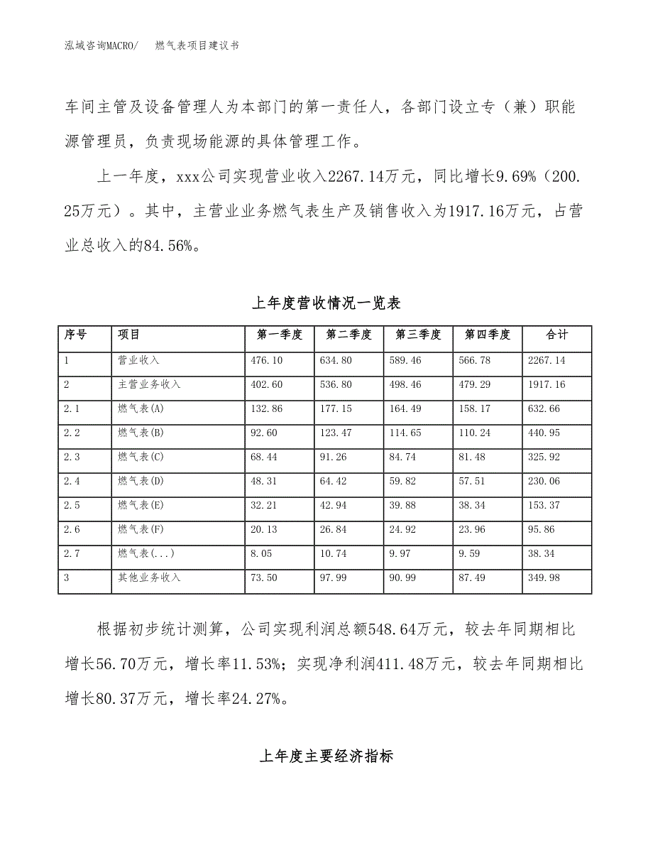 燃气表项目建议书(项目汇报及实施方案范文).docx_第2页