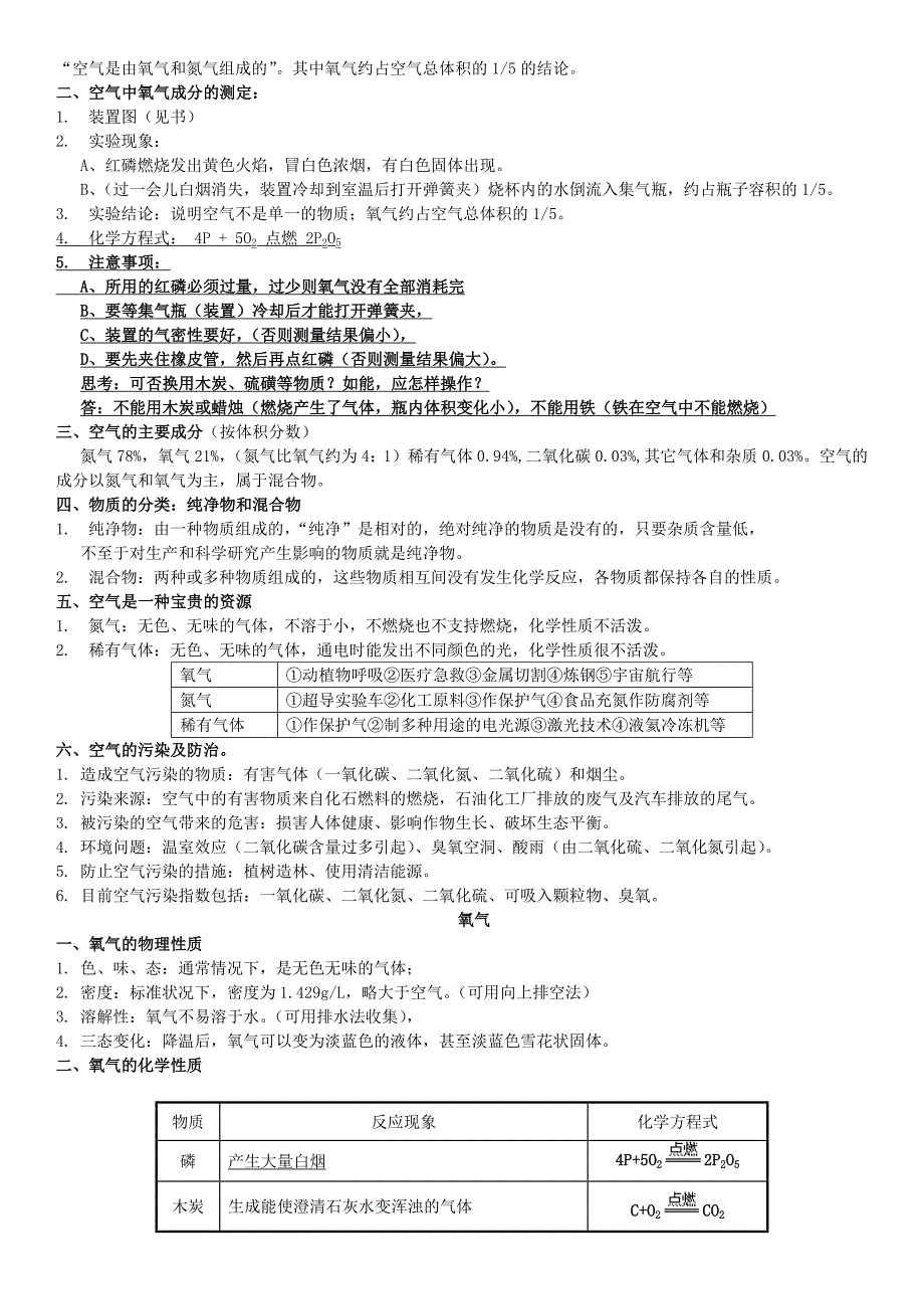 九年级化学1-5知识点_第2页