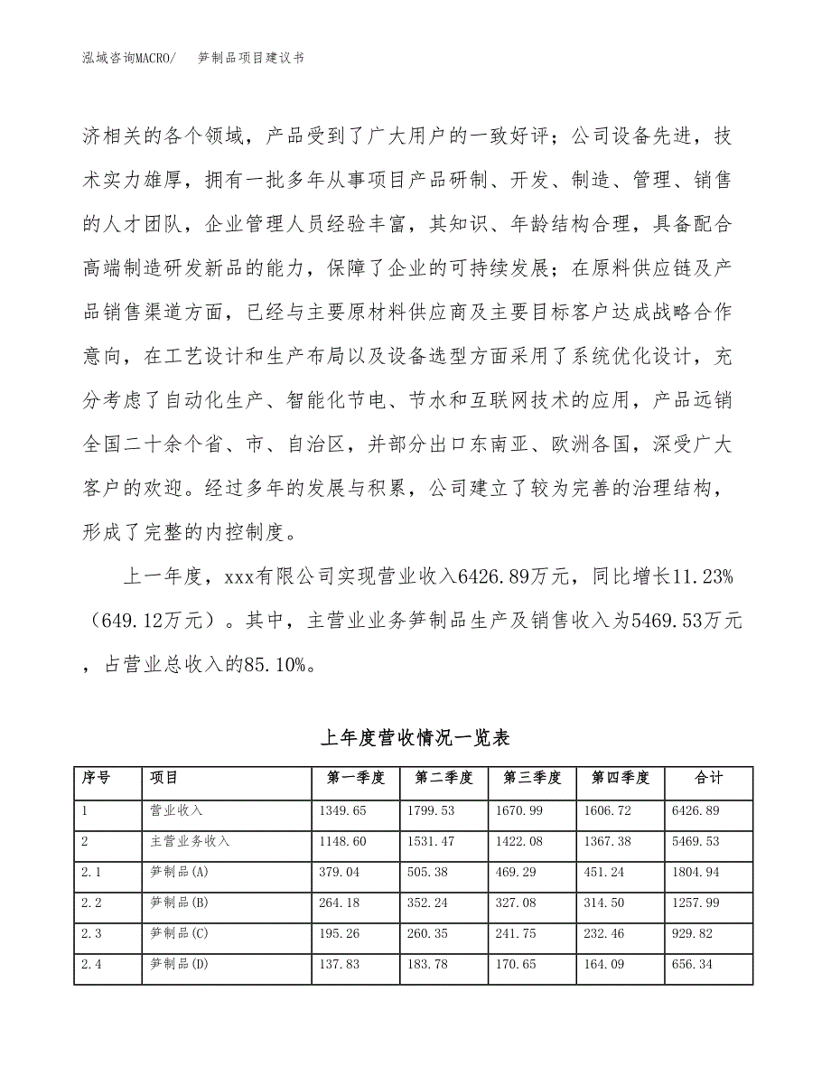 笋制品项目建议书(项目汇报及实施方案范文).docx_第2页