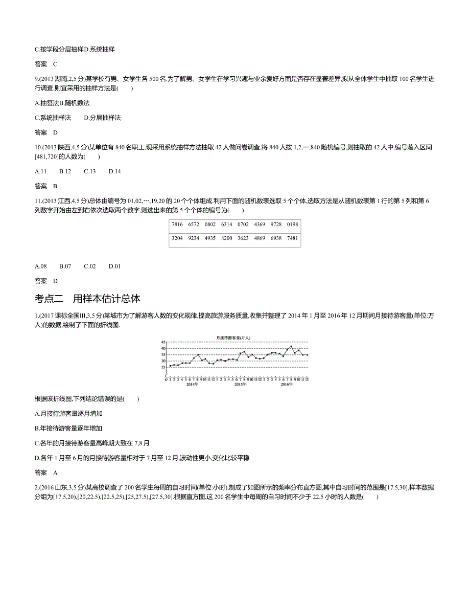 【2019版课标版】最新高考数学文科精品课件§11.5　抽样方法与总体分布的估计_第3页