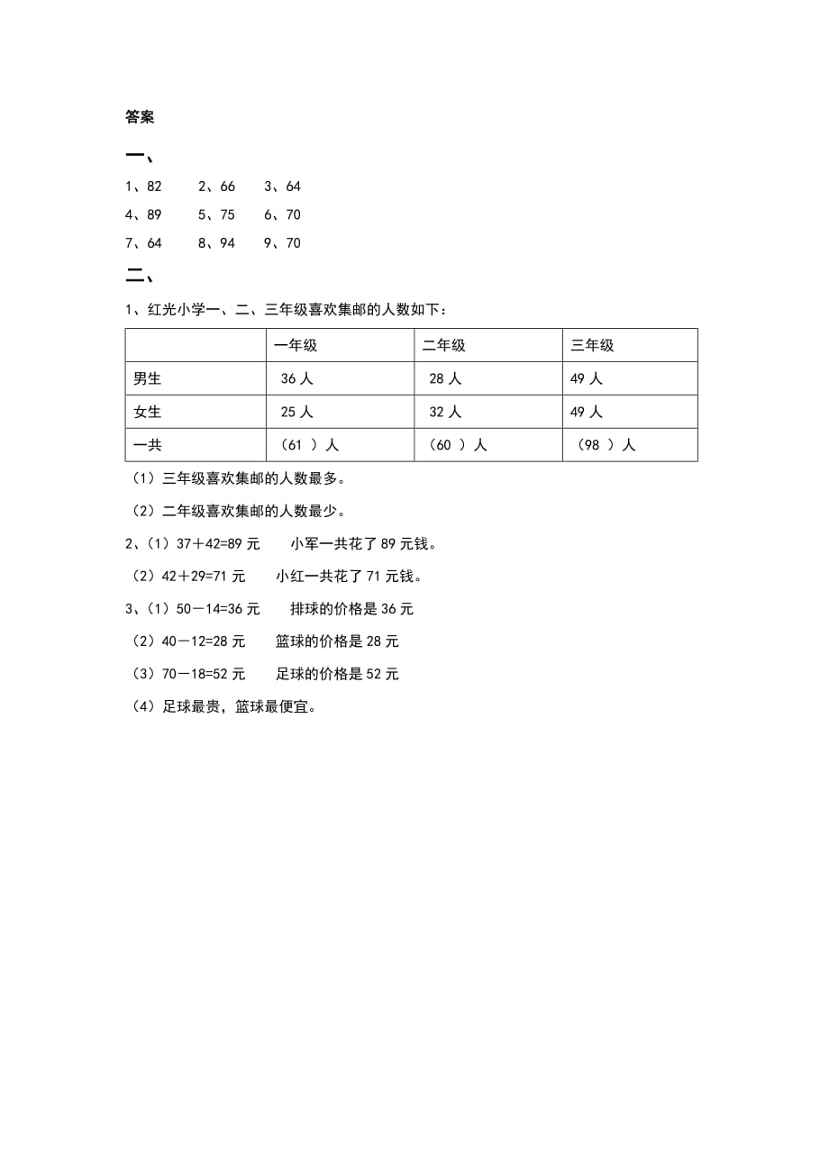 二年级下册数学一课一练-《两、三位数的加法和减法》3-苏教版_第3页