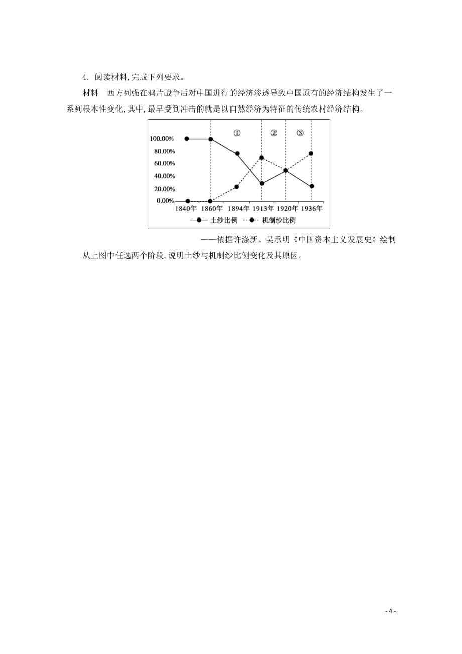 （新课标）2020高考历史总复习（五）开放型大题——提取信息说明型练习_第4页