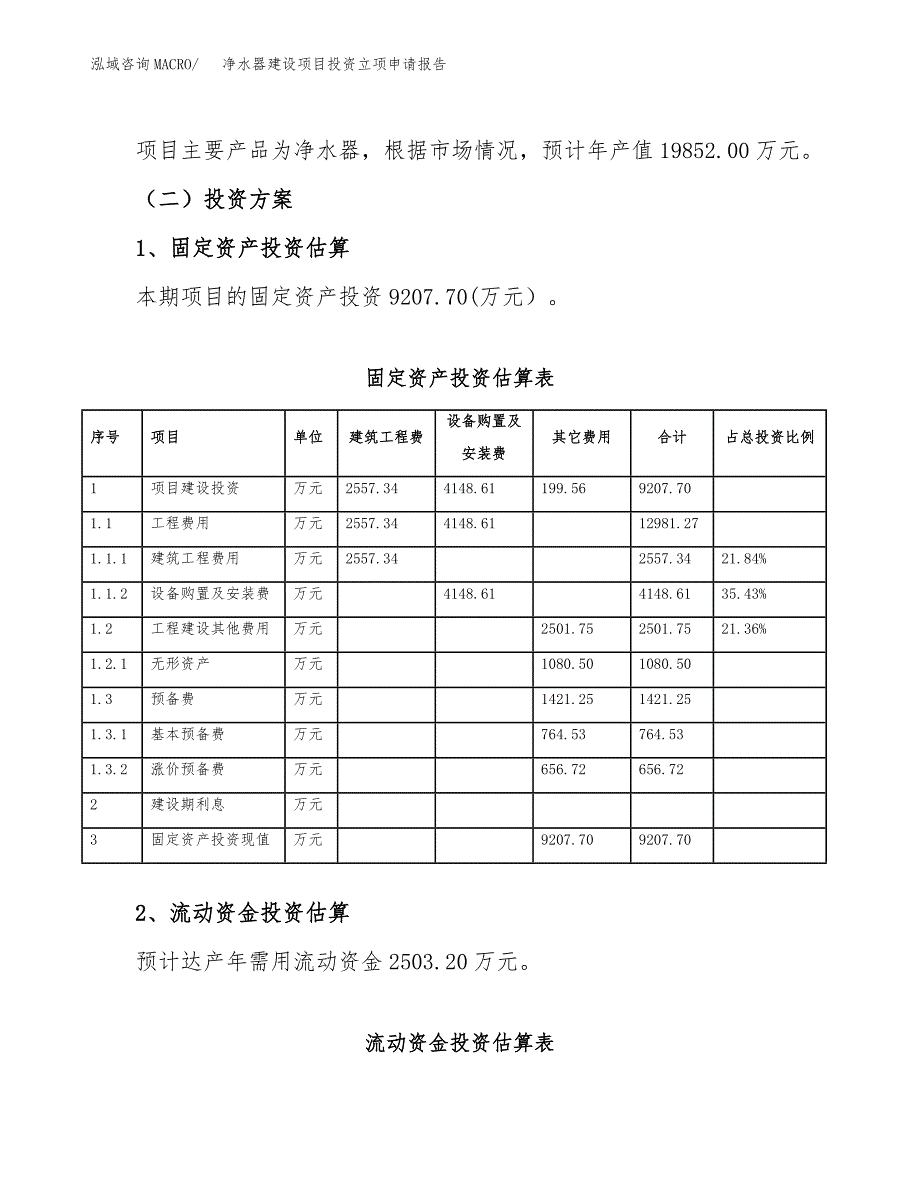 净水器建设项目投资立项申请报告_第4页