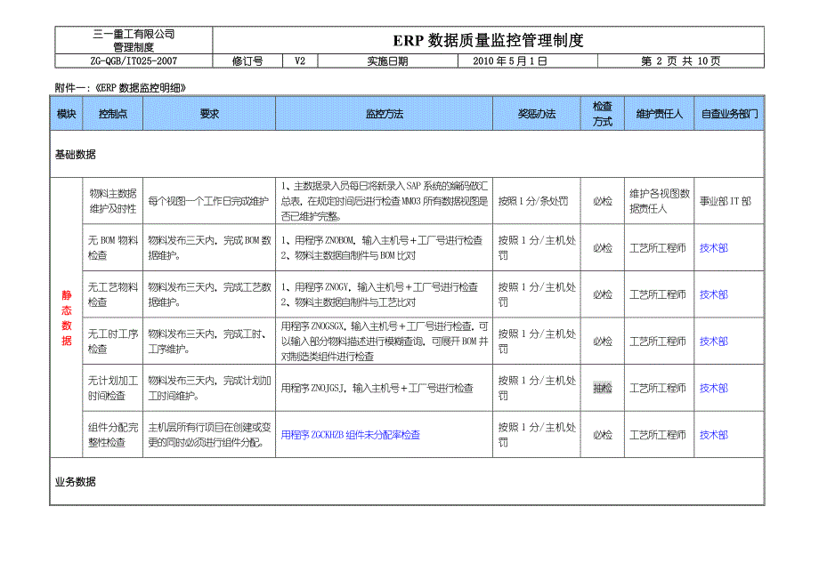 ERP数据质量监控管理制度_第2页